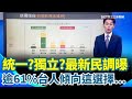 台海議題相關報導