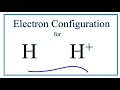 Properties and Electron Configuration of Hydrogen