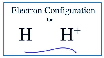 H+ Electron Configuration (Hydrogen Ion)