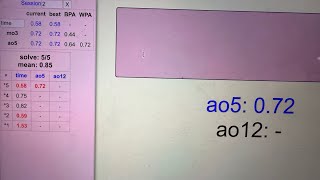 0.72 2x2 pb average!