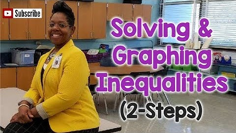 Solving 2-Step Inequalities (Part 1)