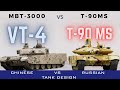 VT-4 vs T-90MS | Latest tanks comparison