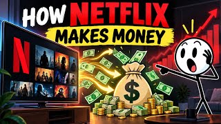 How Netflix Makes Money in 2026 — The Business Model Explained 