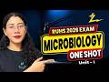 RUHS B.Sc Nursing Microbiology Unit-1 One Shot 🔥 | RUHS 2026 Exam Special | Full Revision | Nursing