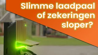 Wat is Dynamic Load Balancing | Alles over laadpalen