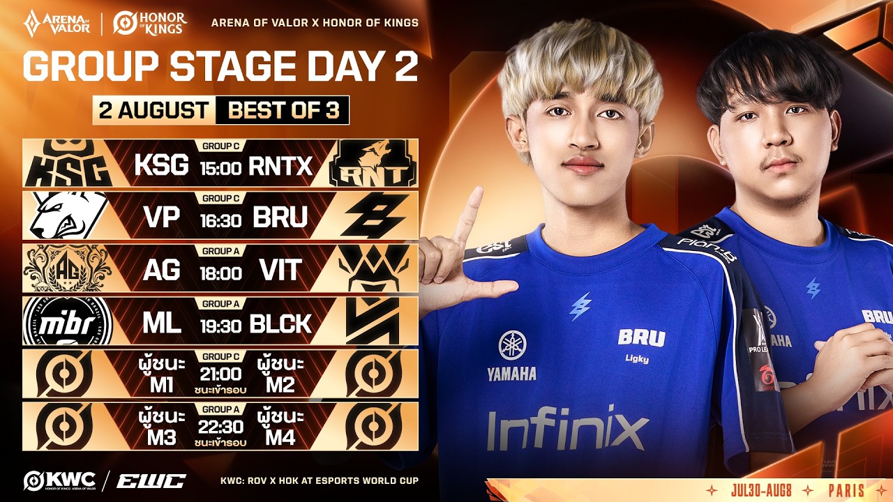 🔴𝐋𝐈𝐕𝐄 การแข่งขัน KWC: RoV x HoK | Esports World Cup (EWC) รอบ Group Stage วันที่ 2