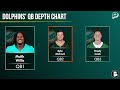 Miami Dolphins Rumors: Jon-Eric Sullivan NEEDS To Sign Joe Milton!