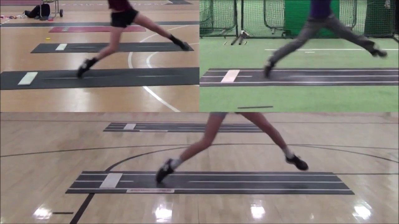 Lower Body Softball Pitching Mechanics YouTube