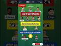 KKR vs PBKS T20 Dream11 Prediction | KKR vs PBKS 2026 Prediction |PBKS vs KKR Dream team