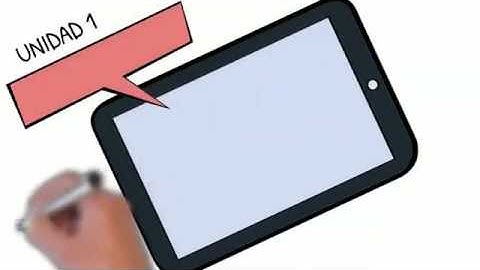 Presentación Unidad Didáctica 1 Bloque 1 - Organización de Empresa y Administración - ISIV