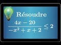 inéquation avec quotient • Tableau de signe • Second degré • Conseil + Erreur • Première S ES STI