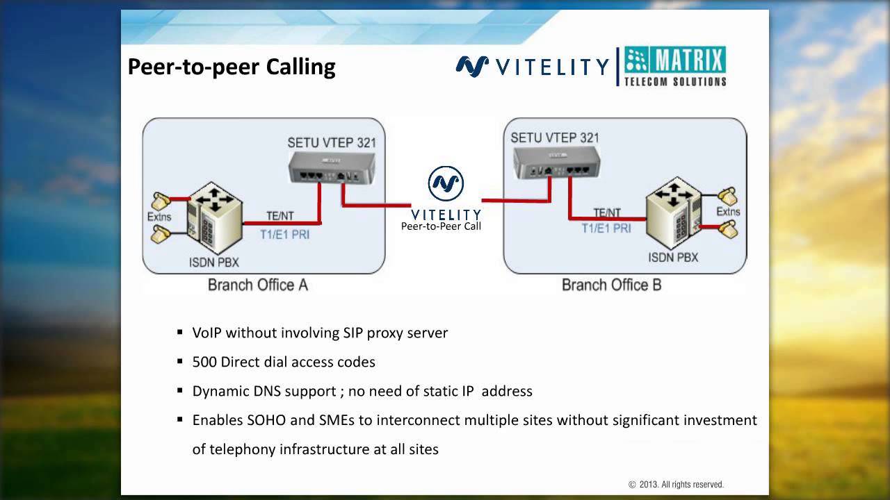 Vitelity Matrix Gateway Webinar - YouTube