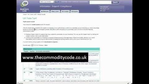 UK Import Duty - Commodity codes www.thecommoditycode.co.uk