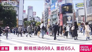 新型コロナ　東京の新規感染698人　重症は65人(2021年4月30日)