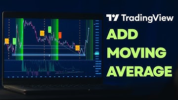 How to Add Moving Average in TradingView | Full Guide 2025