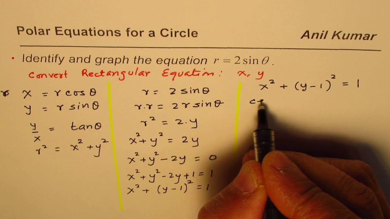 Identify Polar Equation for Circle by Converting to Rectangular Form