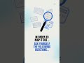 Marketing Tips Customer Journey Marketing Awareness Decision Marketing Strategies 