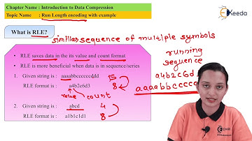 Run Length Encoding with Example - Introduction to - Data Compression and Encryption