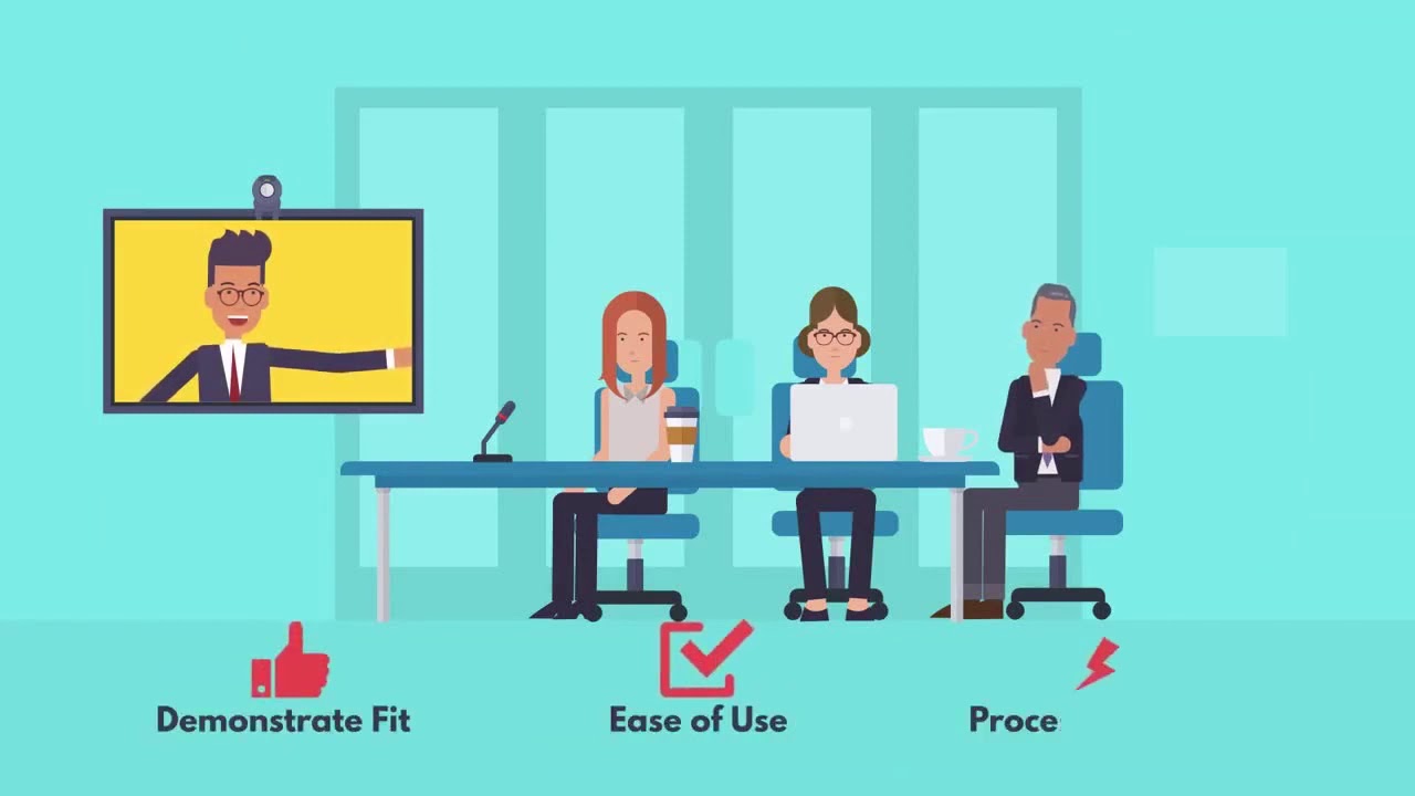 🆕corporate Performance Management Solutions Corporate Performance Management (cpm) !amazing!