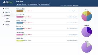 2 Minute Lifetick: 20. Coaching - View your clients/students/employees/children (Snapshot screen)