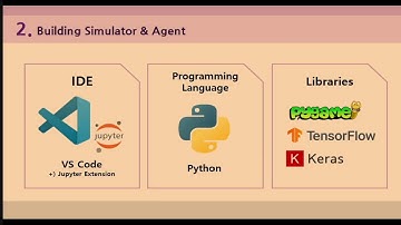 [2022 SW발표회] 36  김연준 Obstacle Avoidance for Autonomous Driving with Deep Reinforcement Learning(ENG)
