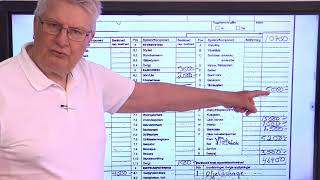 Skräckexempel - Leasing Och Onormalt Slitage