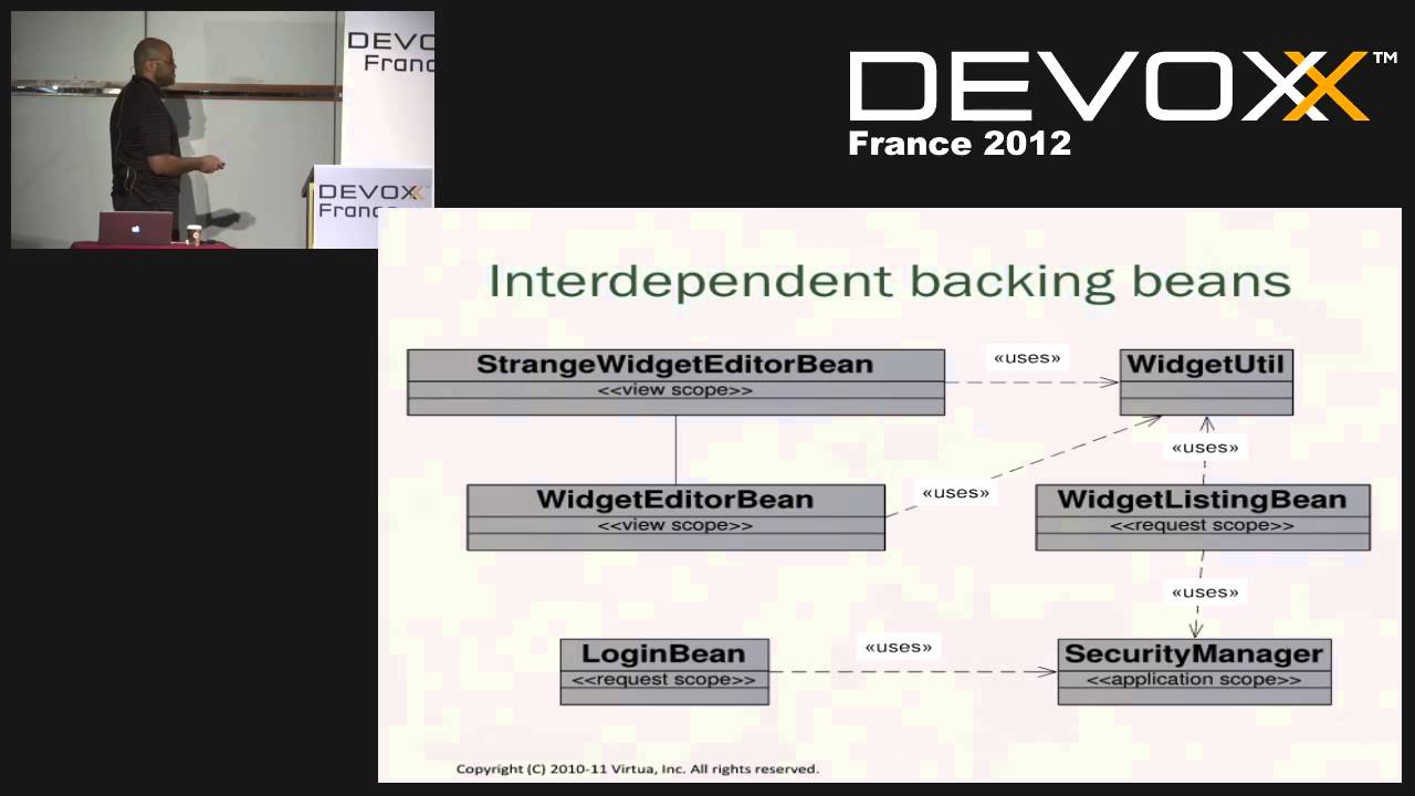 Javaserver Faces Antipatterns And Best Practices - 1