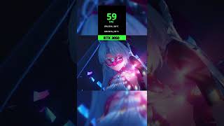 Wuthering Waves FPS Test 🔥 | ASUS TUF A15 RTX 3050 Benchmark