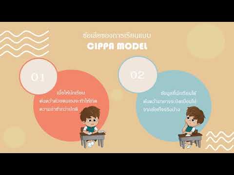 การจัดการเรียนรู้คณิตศาสตร์ CIPPA MODEL