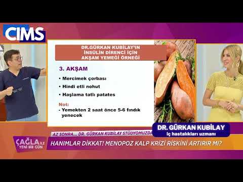 SAĞLIKLI BİR AKŞAM YEMEĞİ NASIL OLMALI ? DR GÜRKAN KUBİLAY ANLATIYOR... (22.03.2021)