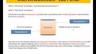 DIRTY READ IN DATABASE TAMIL