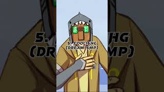 Who Can Beat Clownpierce Easily?