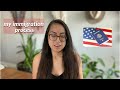 My Immigration Story | Greencard Process | Ciudad Juarez 2021