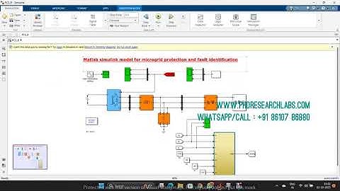 Matlab simulink model for microgrid protection and fault identification