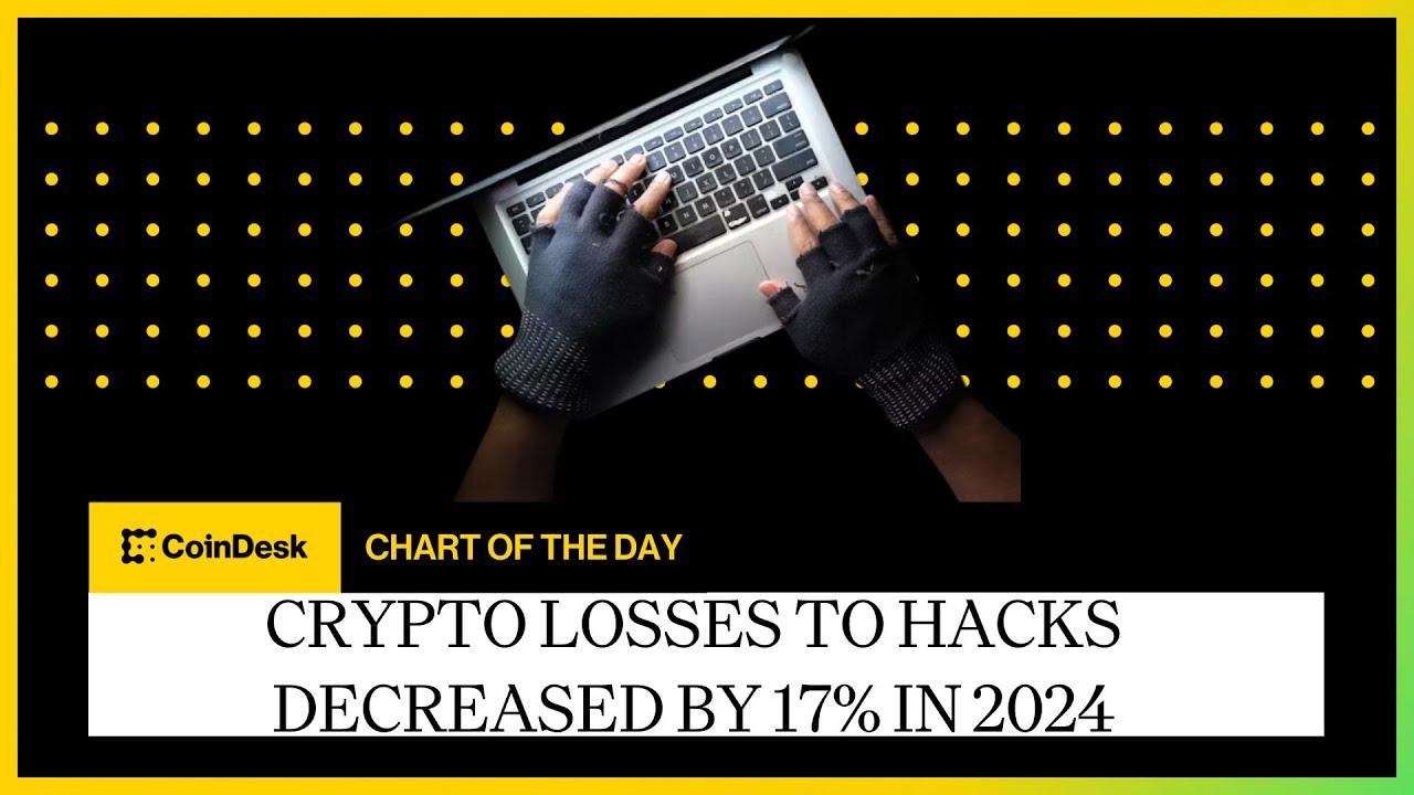 Crypto Losses to Hacks Decreased by 17% in 2024