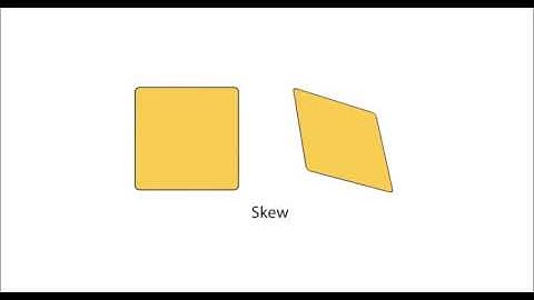 16 CSS3 vendor prefixes CSS reset  In urdu and Hindi