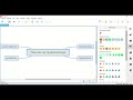 Tutoriel carte mentale xmind