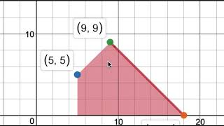 Linear Programming Basketball (Algebra 1,2 Block 3)