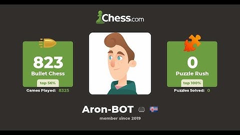 How I Beat Chess.com