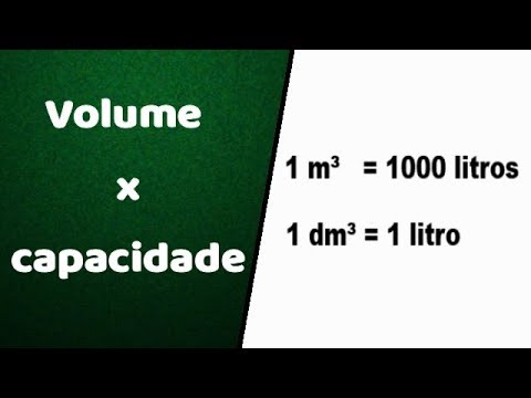 Vídeo: Como você calcula a relação de capacidade de volume?