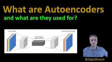 85a - What are Autoencoders and what are they used for?