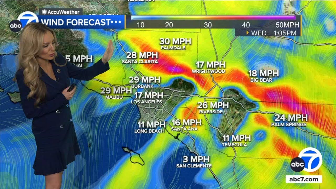 Santa Ana winds expected to slowly subside but fire danger remains ...
