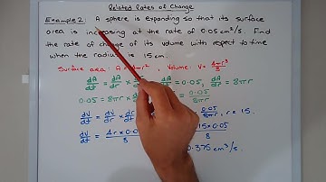 How to apply the chain rule to solve related rates of change problem (sphere surface area & volume)