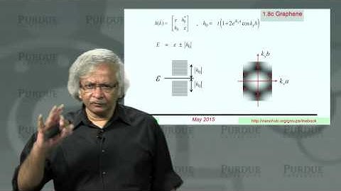nanoHUB-U Fundamentals of Nanoelectronics B L1.8: Graphene