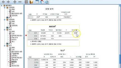 Ch13_05.회귀분석(Regression)(다중선형회귀분석)05