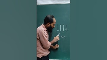 relative velocity concept #shorts #short #shortvideo #youtubeshort #youtubeshorts #ytshorts #ytshort