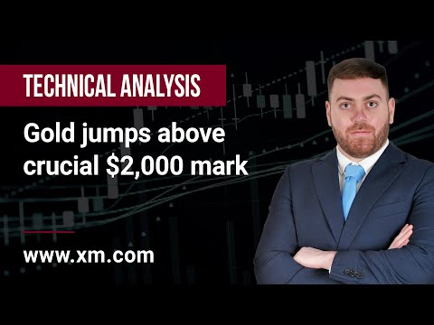 Technical Analysis: 20/03/2023 - Gold jumps above crucial $2,000 mark