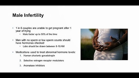 Medication for Male Infertility