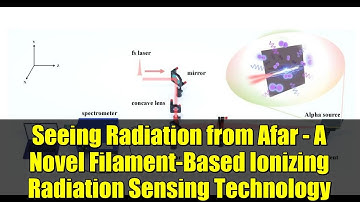 Seeing Radiation from Afar - A Novel Filament-Based Ionizing Radiation Sensing Technology