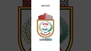 Evolusi logo PSM Makassar dari masa ke masa #psm #psmmakassar #footballshorts #football Evolusi logo PSM Makassar dari masa ke masa #psm #psmmakassar #footballshorts #football